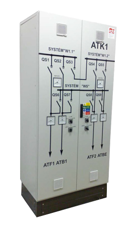 rozvádzače výrobca A2B Rozvádzače externého manuálneho by-passu